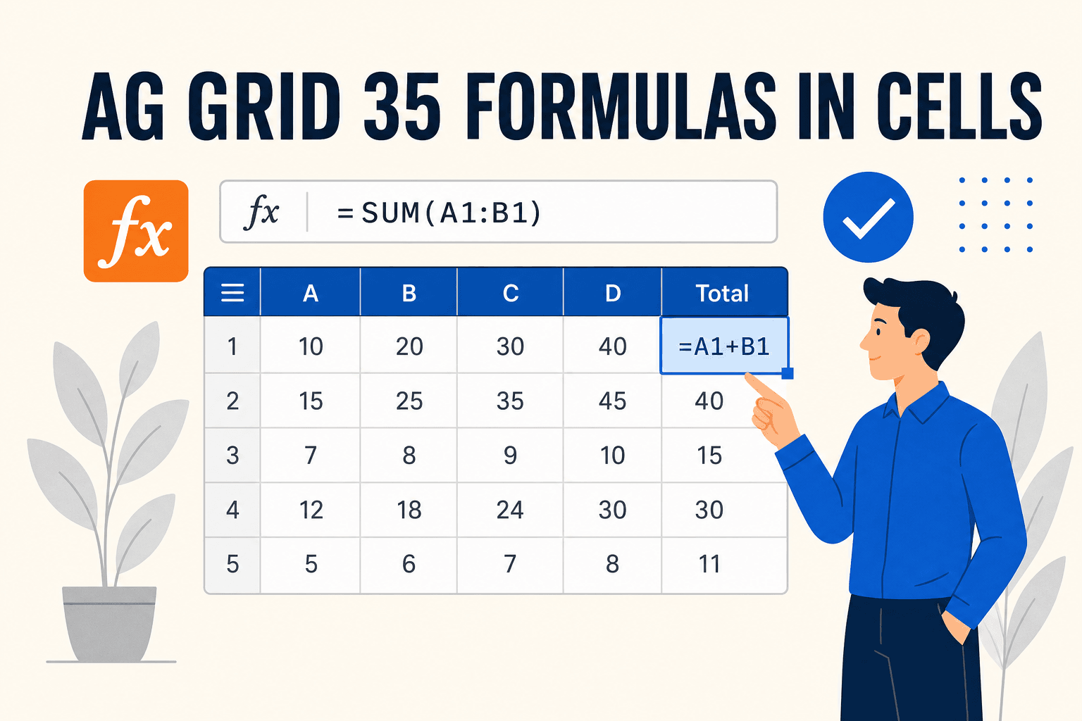 AG Grid 35 introduces spreadsheet-style formulas in cells